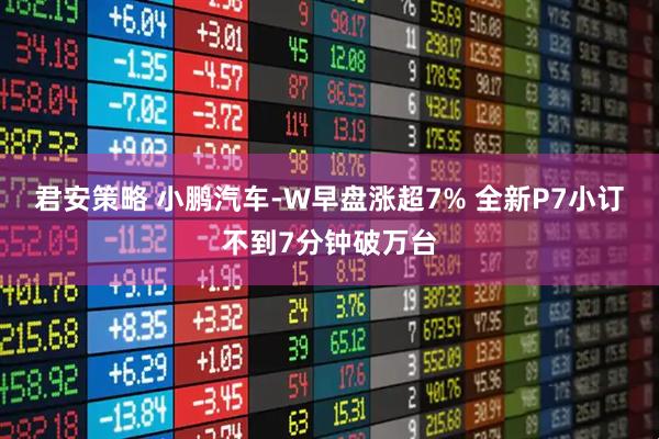 君安策略 小鹏汽车-W早盘涨超7% 全新P7小订不到7分钟破万台